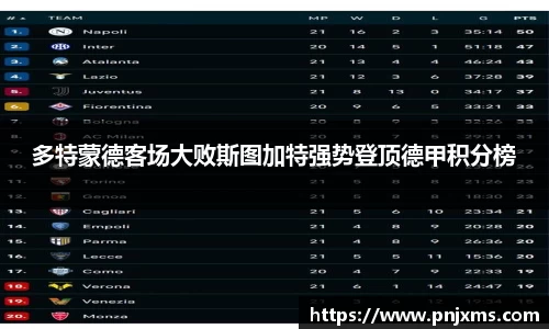 多特蒙德客场大败斯图加特强势登顶德甲积分榜