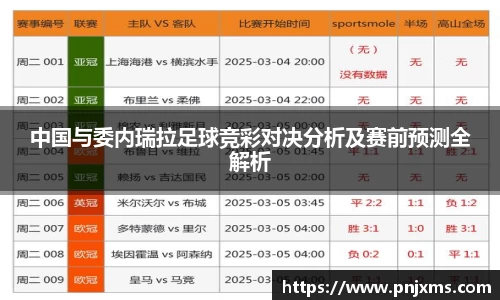中国与委内瑞拉足球竞彩对决分析及赛前预测全解析