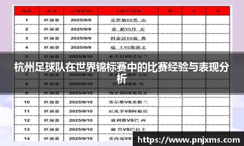 杭州足球队在世界锦标赛中的比赛经验与表现分析