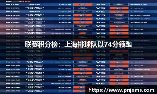 联赛积分榜：上海排球队以74分领跑